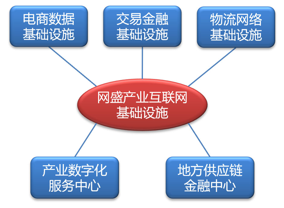 blog-4