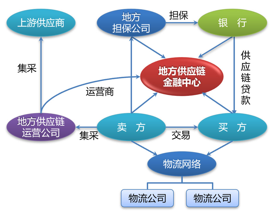 blog-4