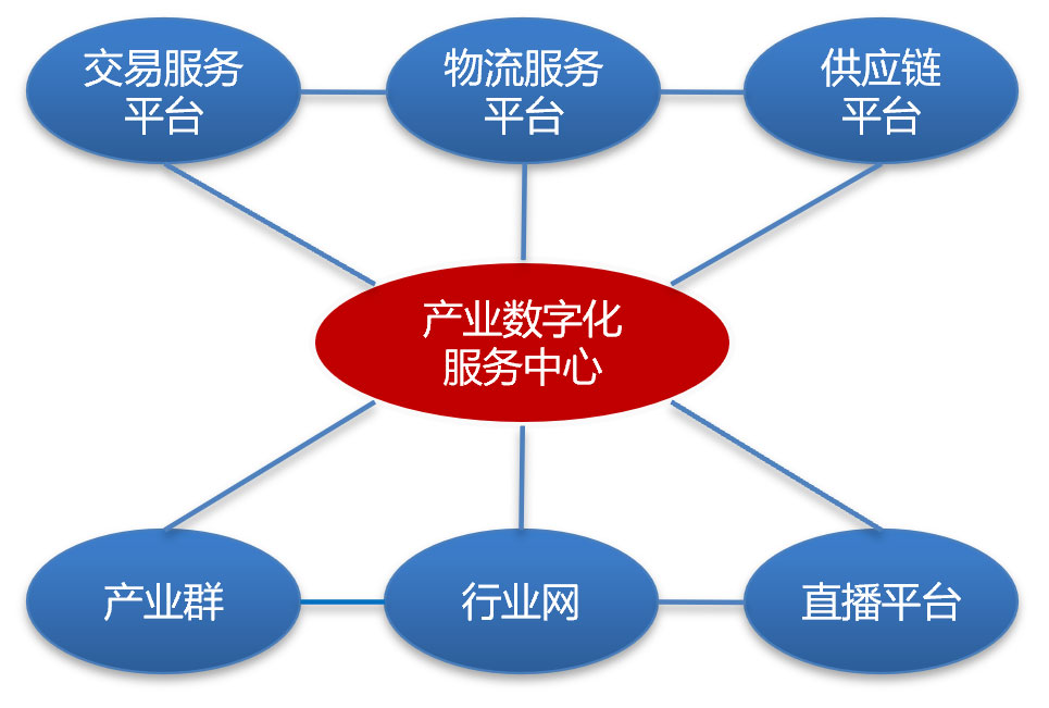 blog-4