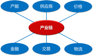 blog-4