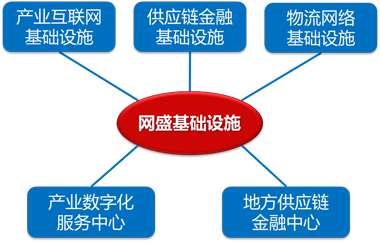 blog-4