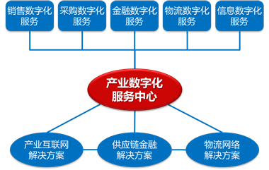blog-4
